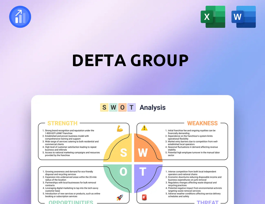 Defta Group SWOT Analysis