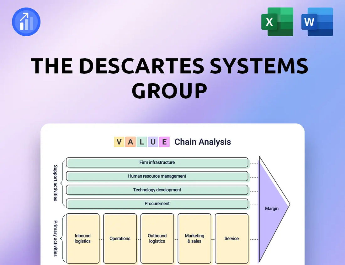 The Descartes Systems Group Value Chain Analysis