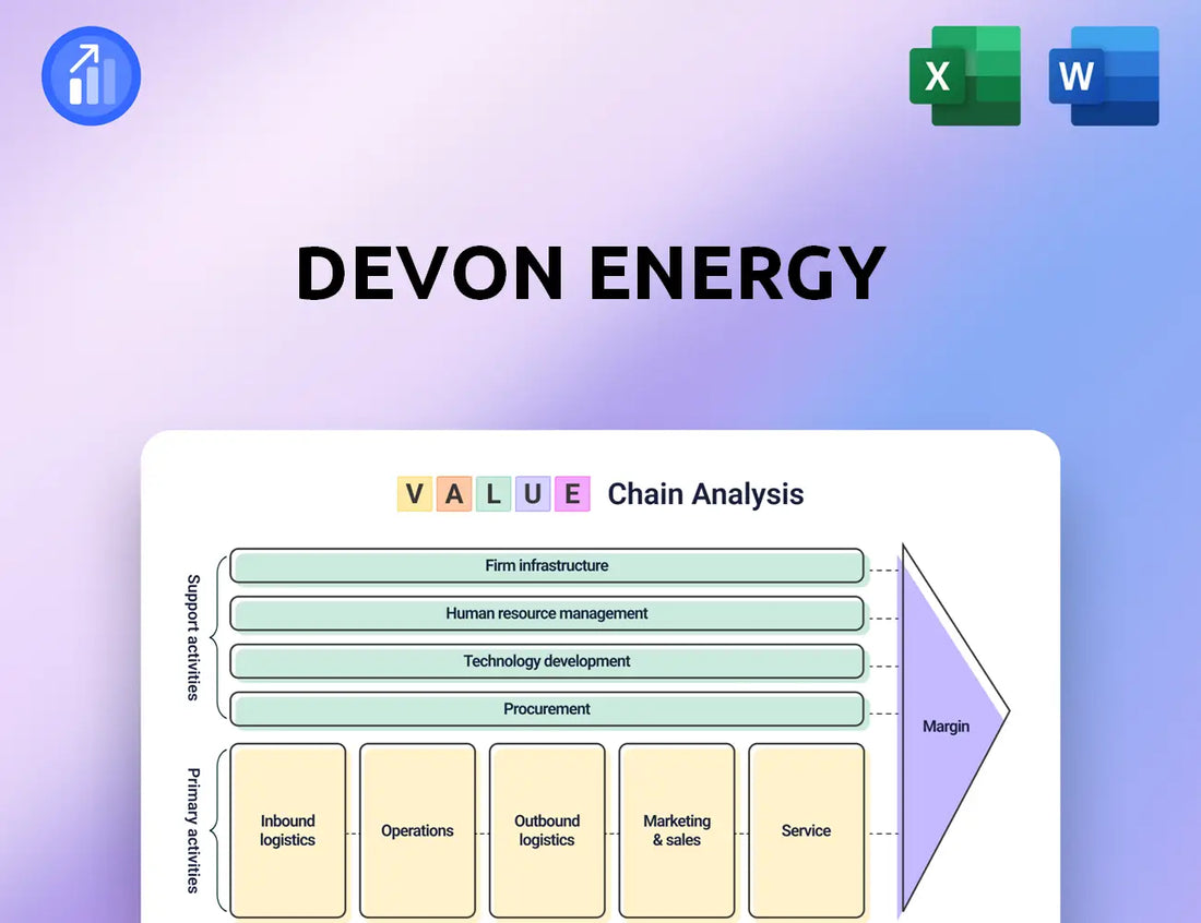 Devon Energy Value Chain Analysis