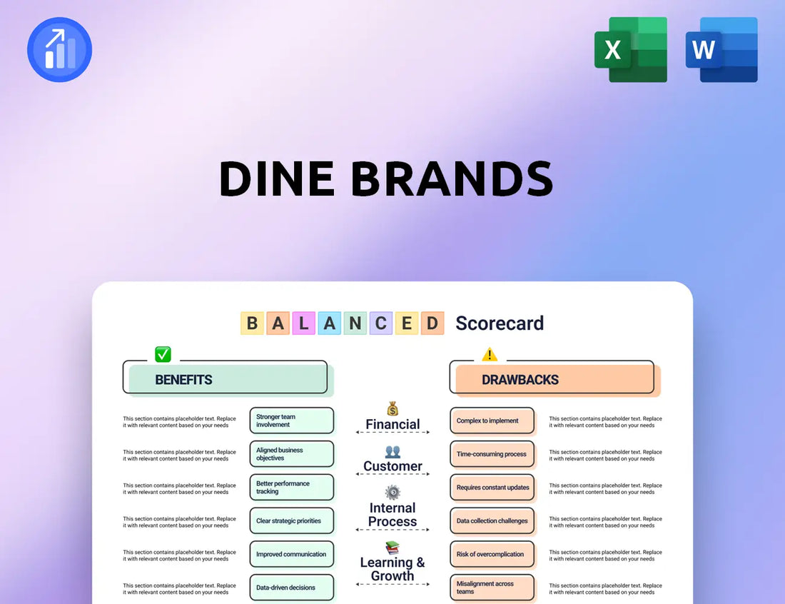 Dine Brands Balanced Scorecard