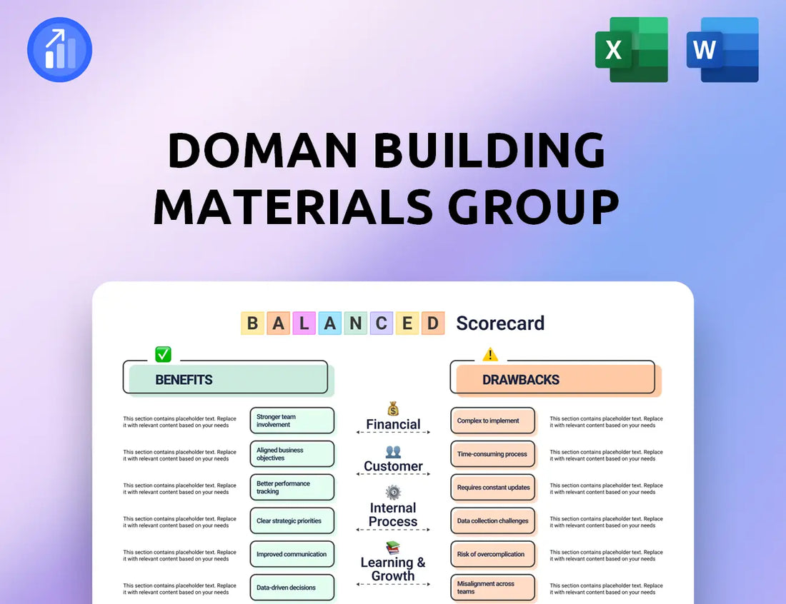 Doman Building Materials Group Balanced Scorecard