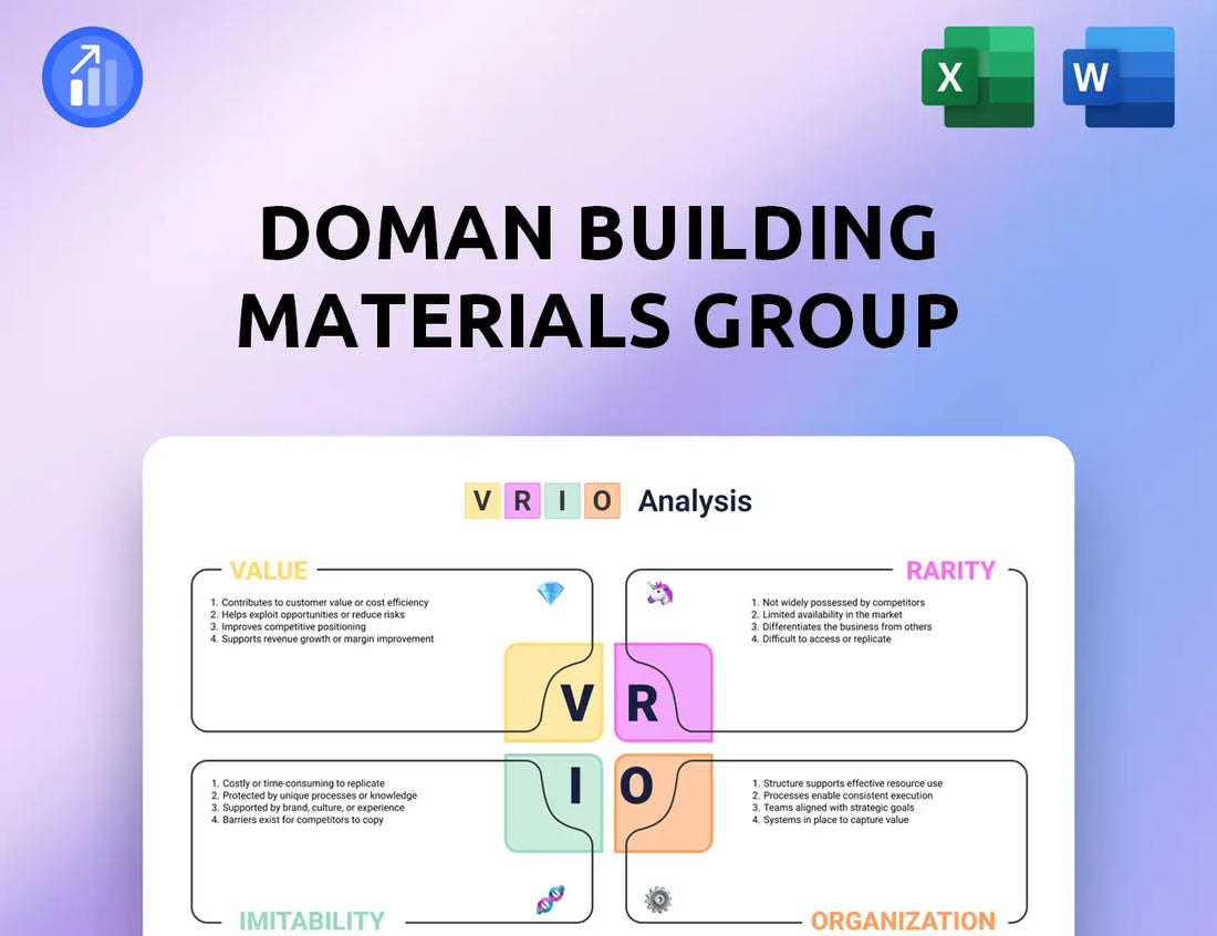 Doman Building Materials Group VRIO Analysis
