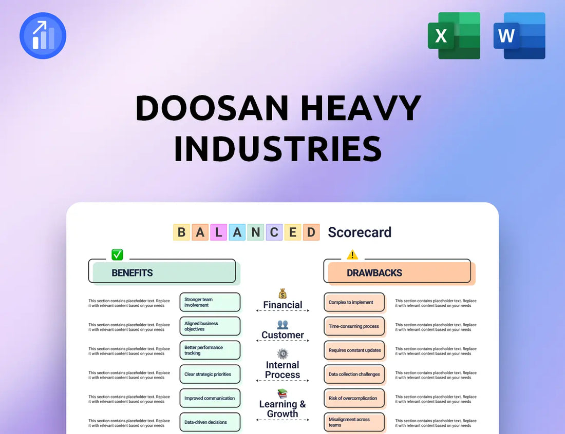 Doosan Heavy Industries Balanced Scorecard