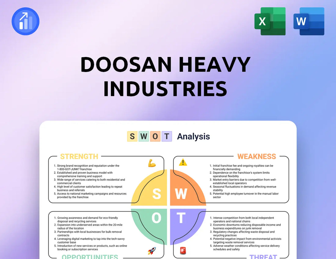 Doosan Heavy Industries SWOT Analysis