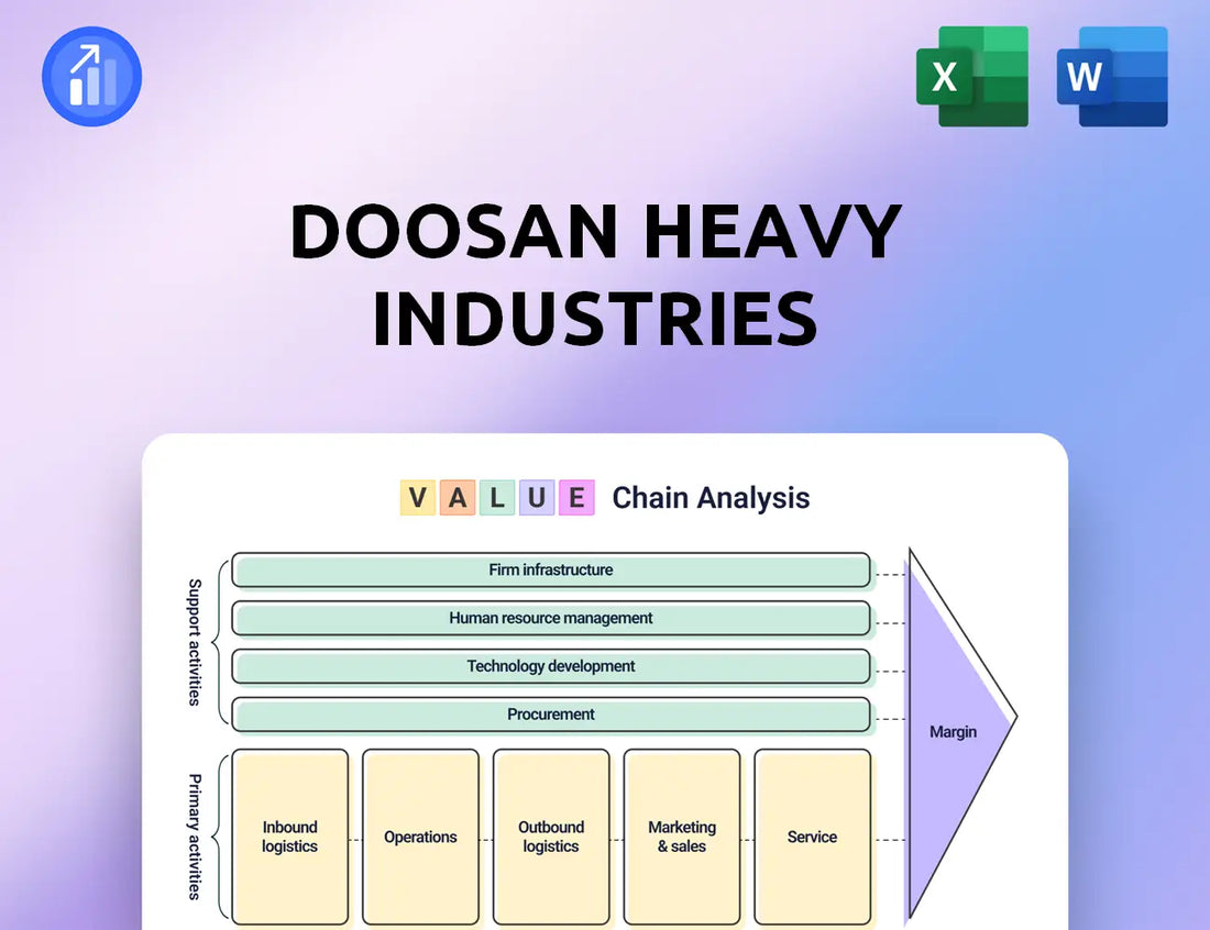 Doosan Heavy Industries Value Chain Analysis
