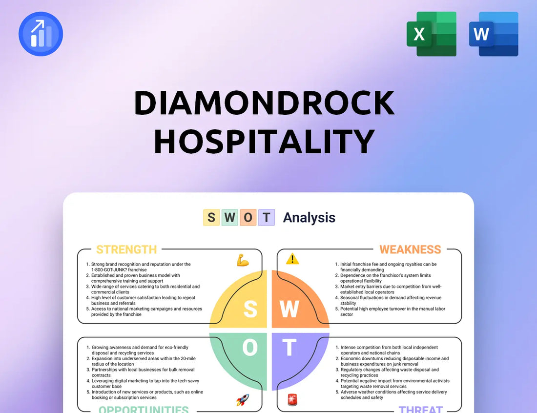 Diamondrock Hospitality SWOT Analysis