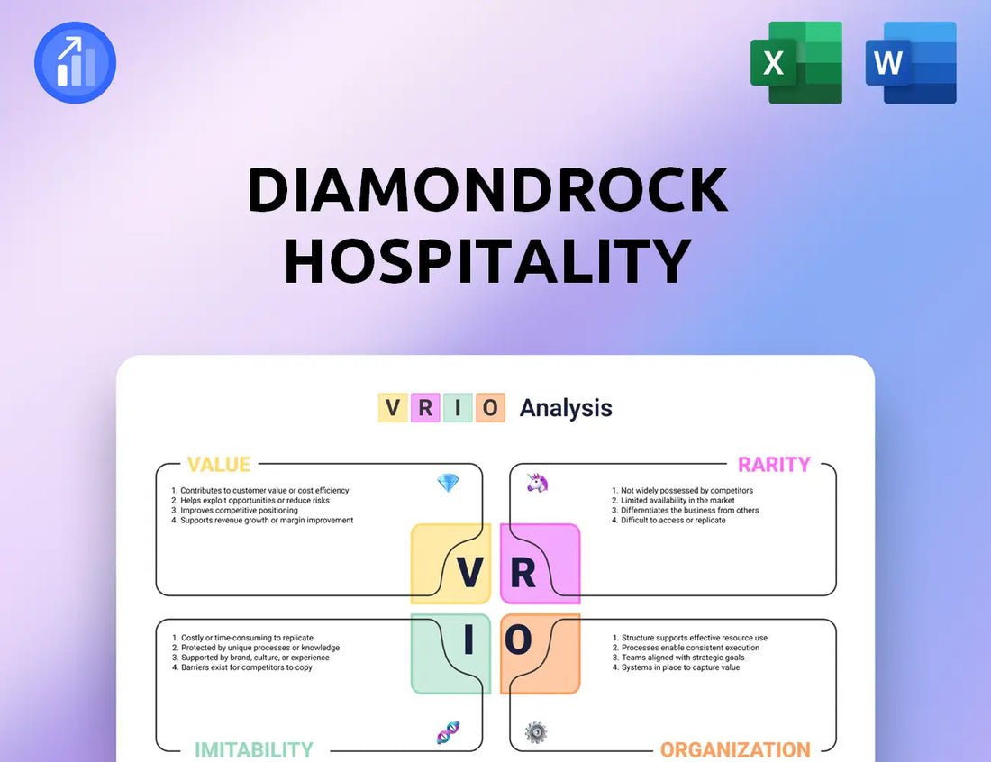 Diamondrock Hospitality VRIO Analysis