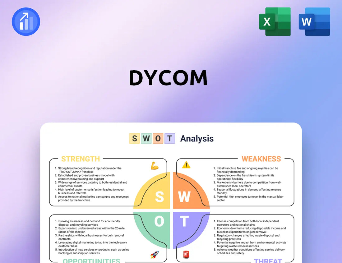 Dycom SWOT Analysis