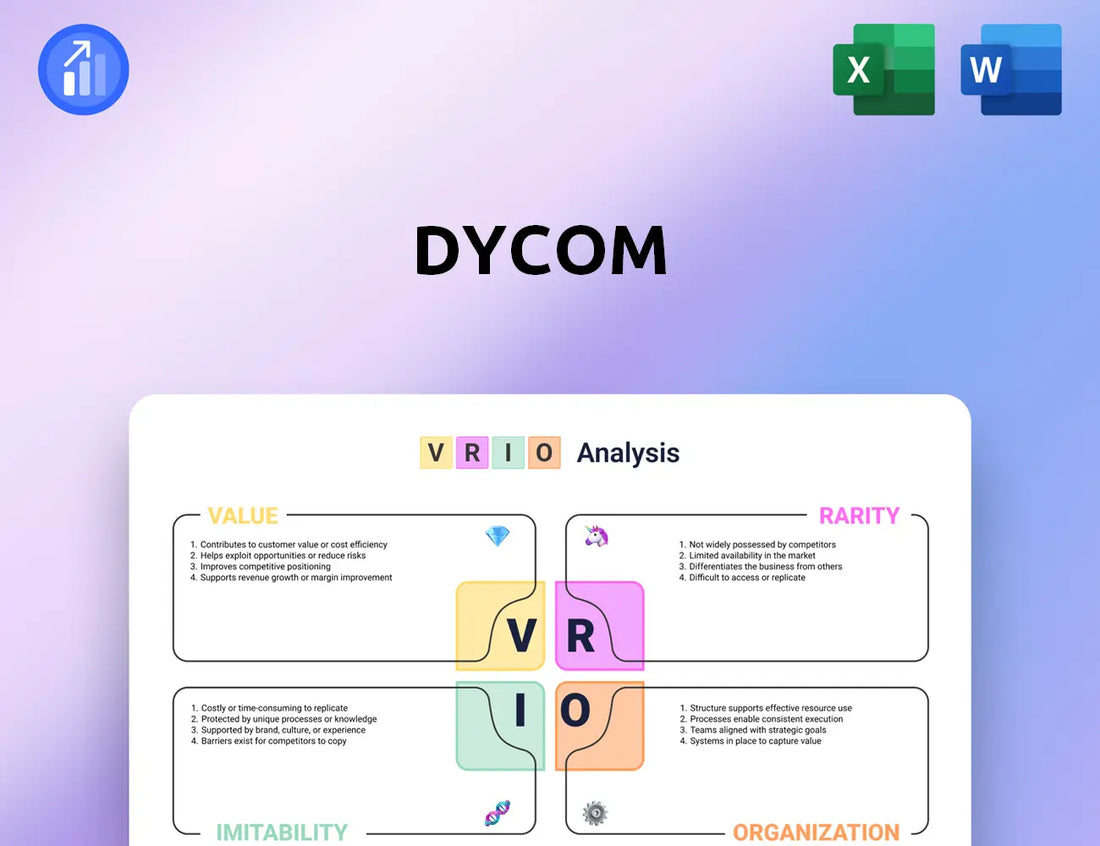 Dycom VRIO Analysis