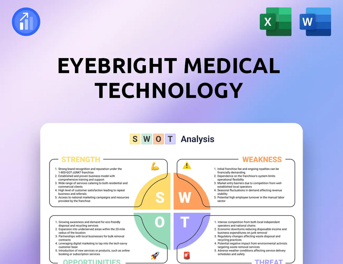 Eyebright Medical Technology SWOT Analysis