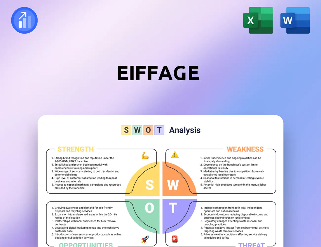 Eiffage SWOT Analysis