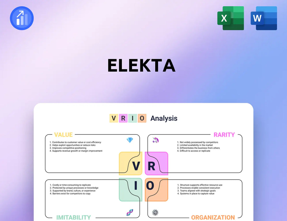 Elekta VRIO Analysis