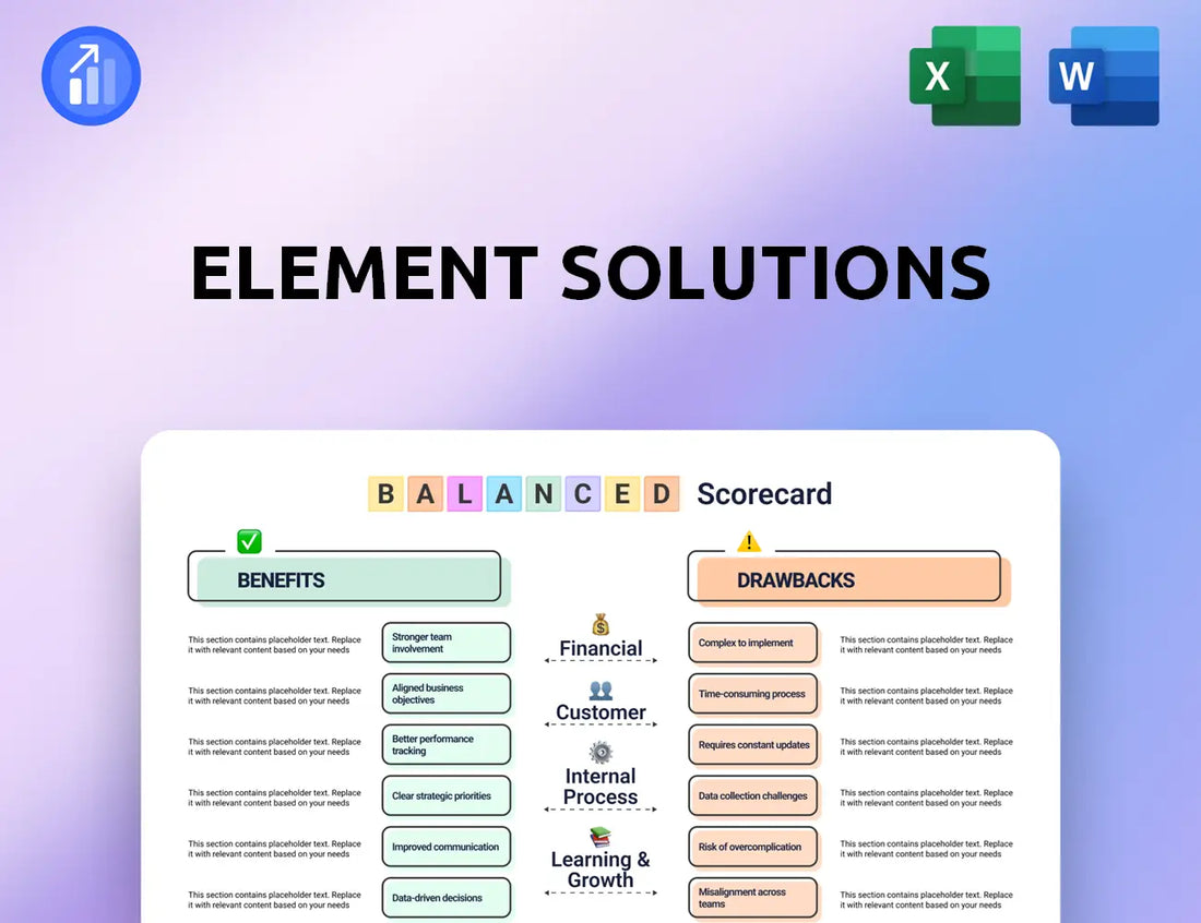 Element Solutions Balanced Scorecard