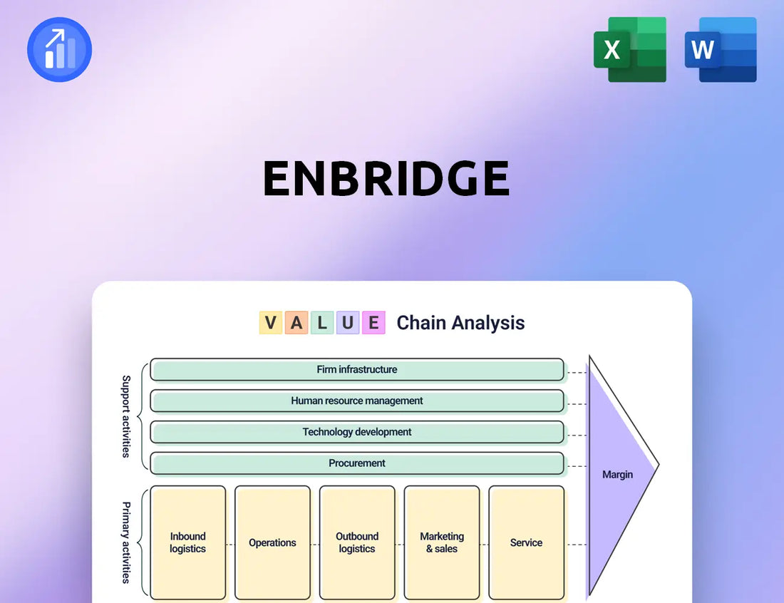 Enbridge Value Chain Analysis