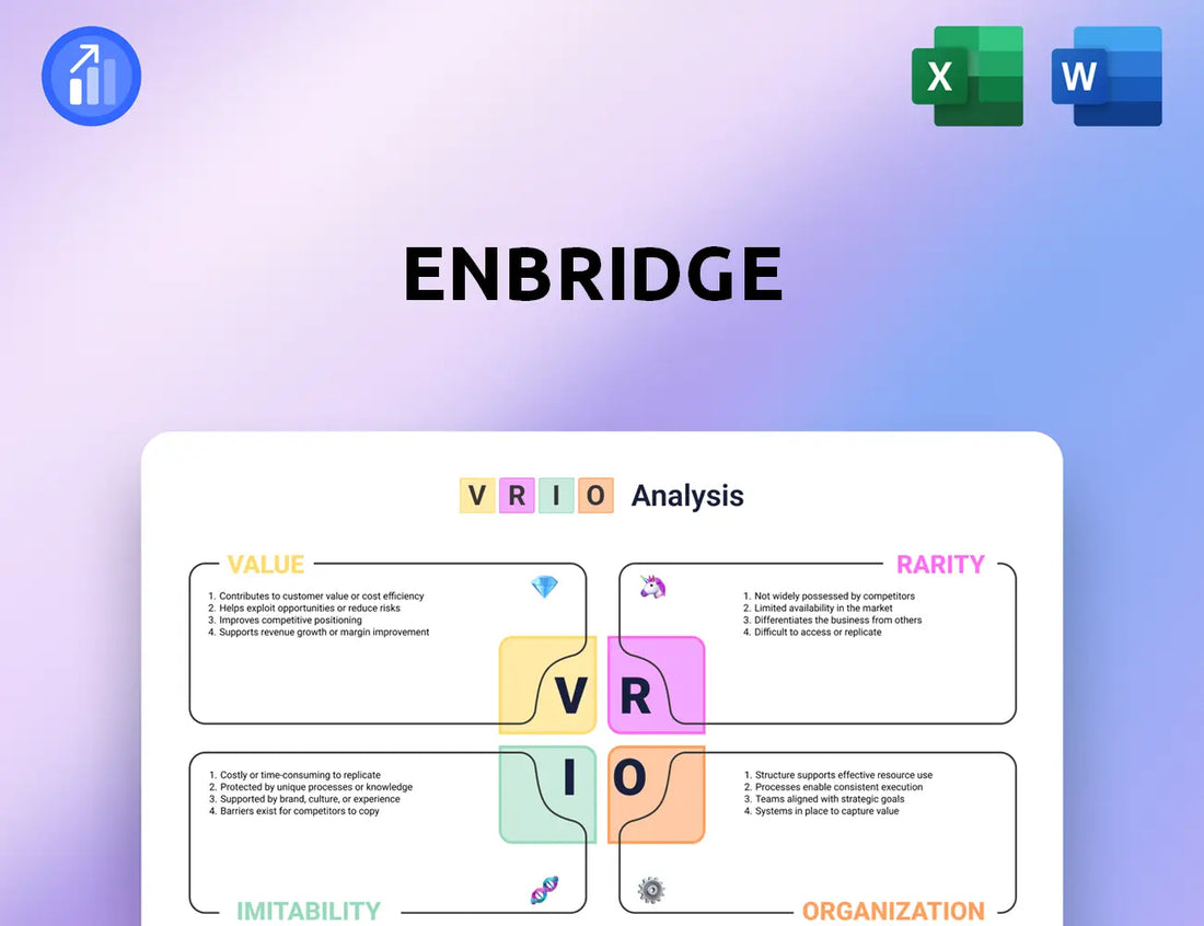 Enbridge VRIO Analysis