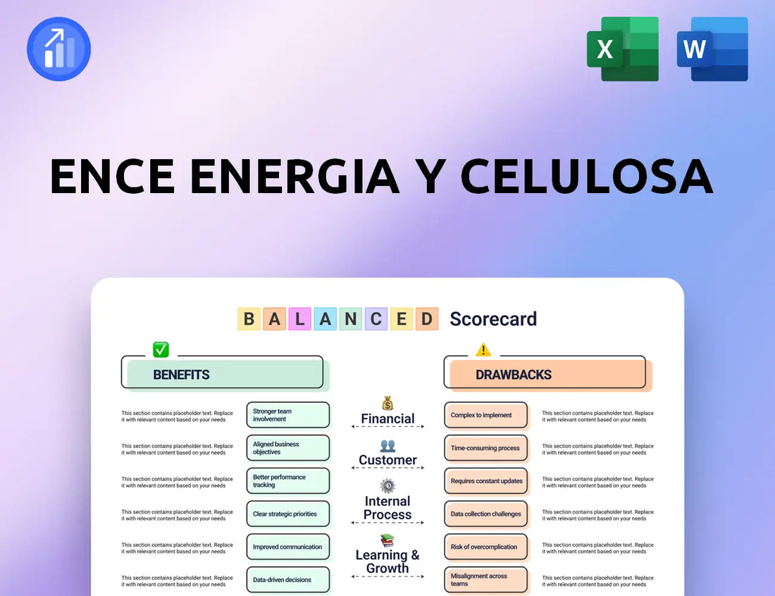 Ence Energia Y Celulosa Balanced Scorecard