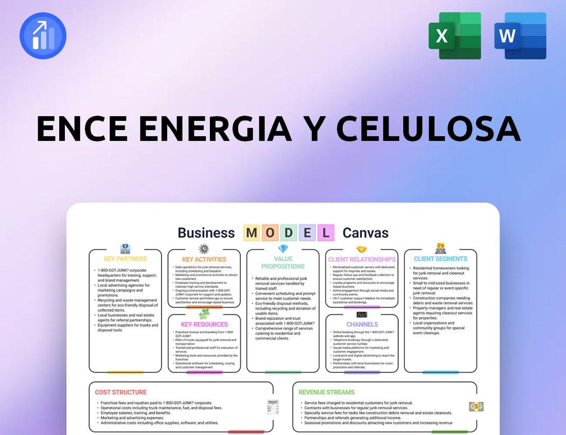 Ence Energia Y Celulosa Business Model Canvas