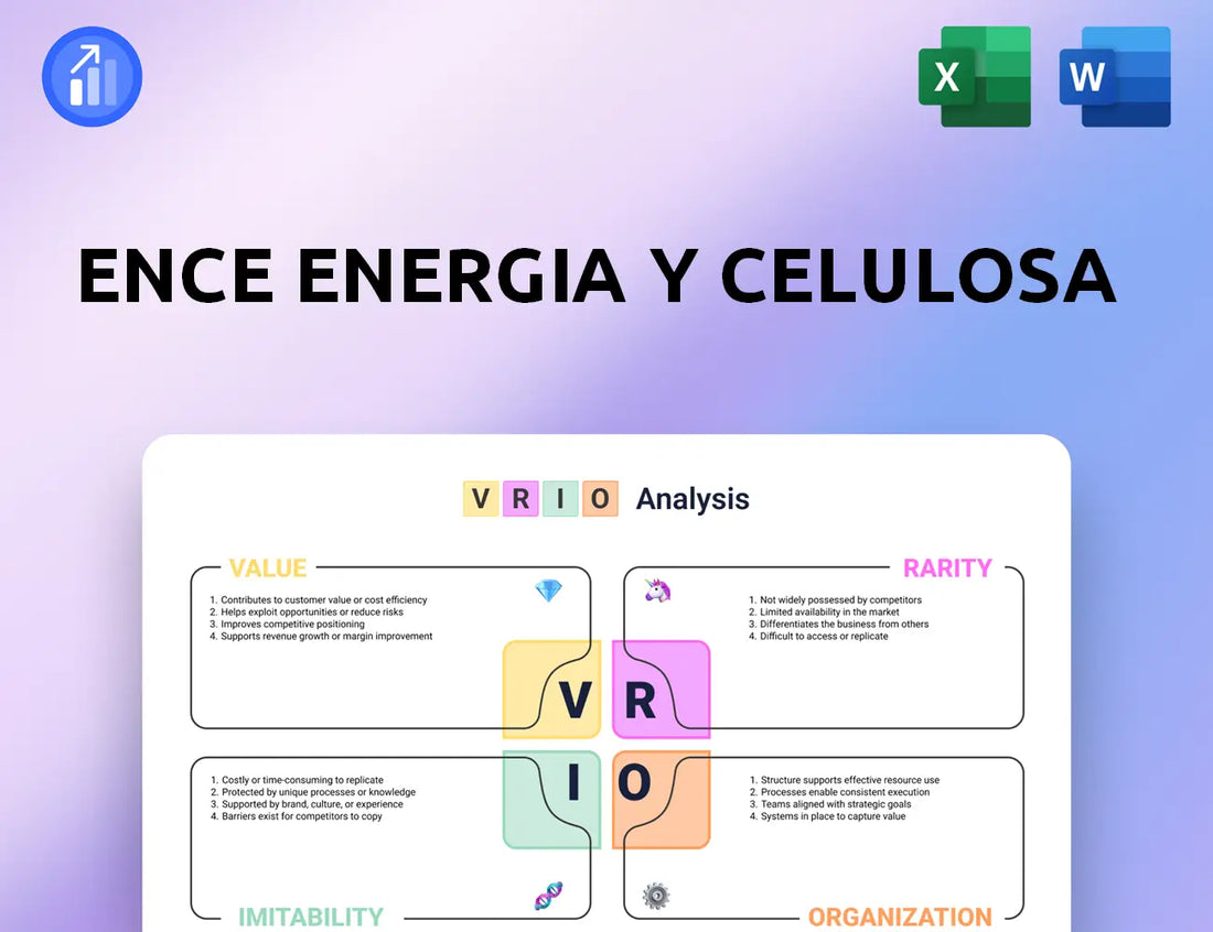 Ence Energia Y Celulosa VRIO Analysis