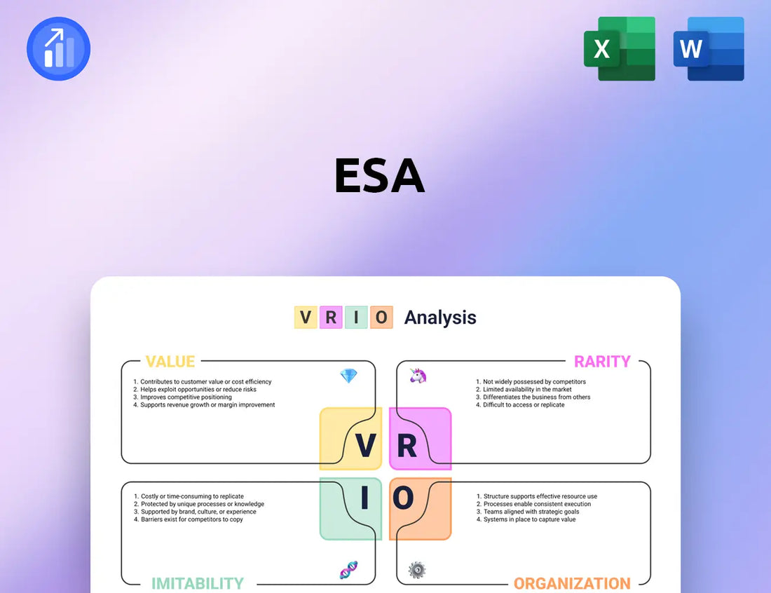 ESA VRIO Analysis