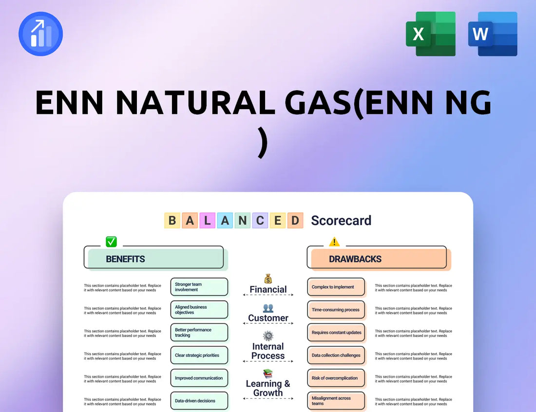 ENN Natural Gas(ENN NG ) Balanced Scorecard