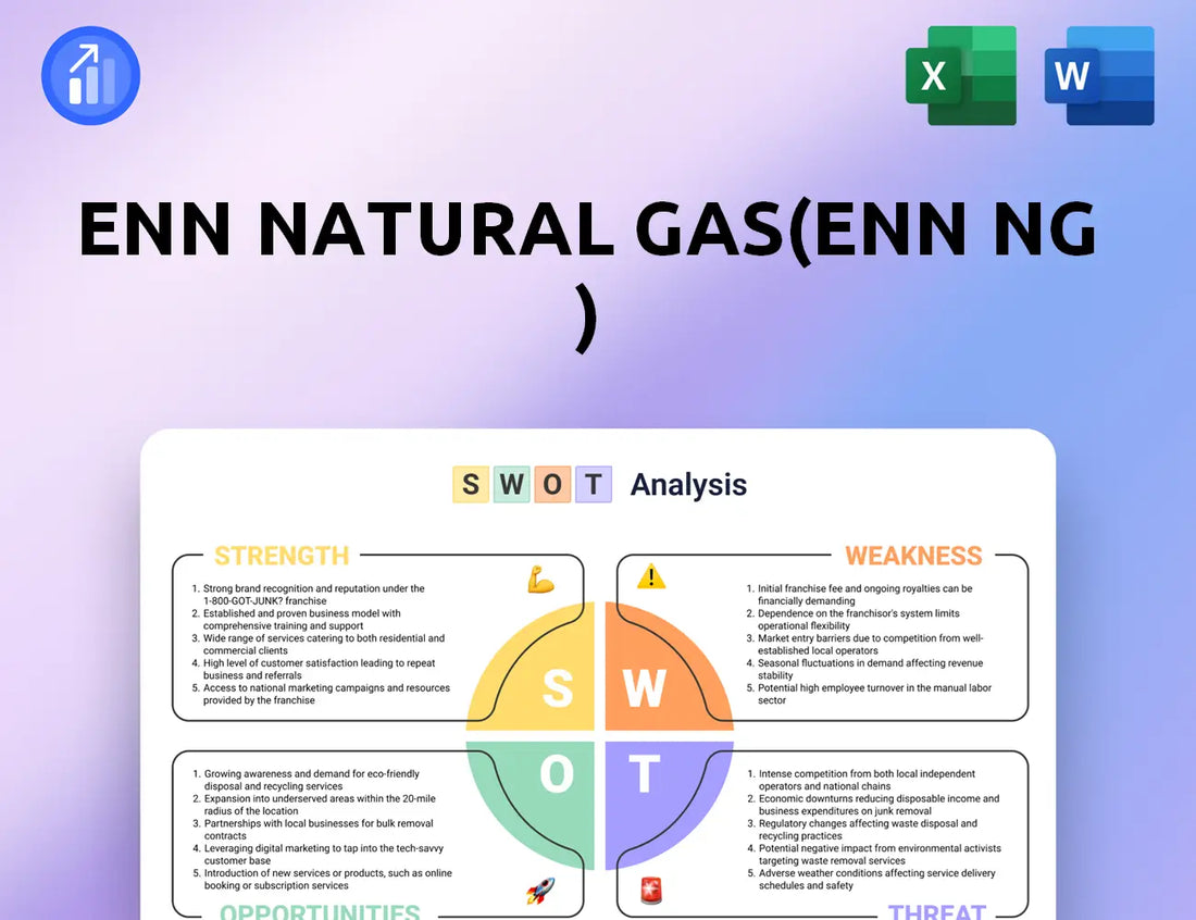 ENN Natural Gas(ENN NG ) SWOT Analysis