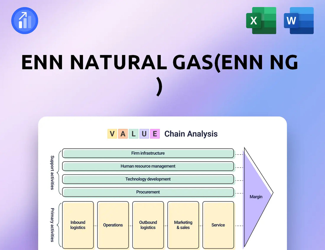 ENN Natural Gas(ENN NG ) Value Chain Analysis