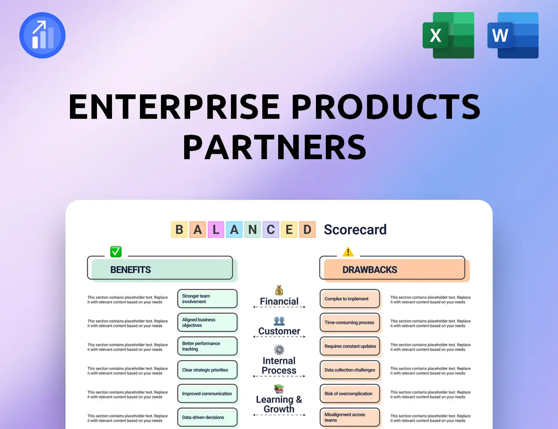 Enterprise Products Partners Balanced Scorecard