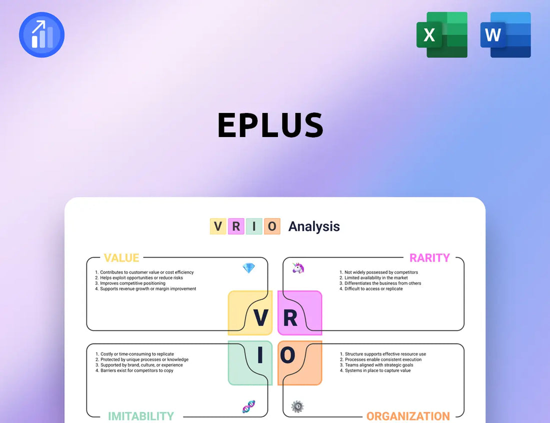 ePlus VRIO Analysis