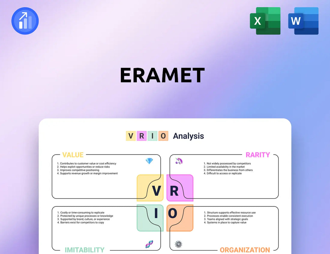 Eramet VRIO Analysis