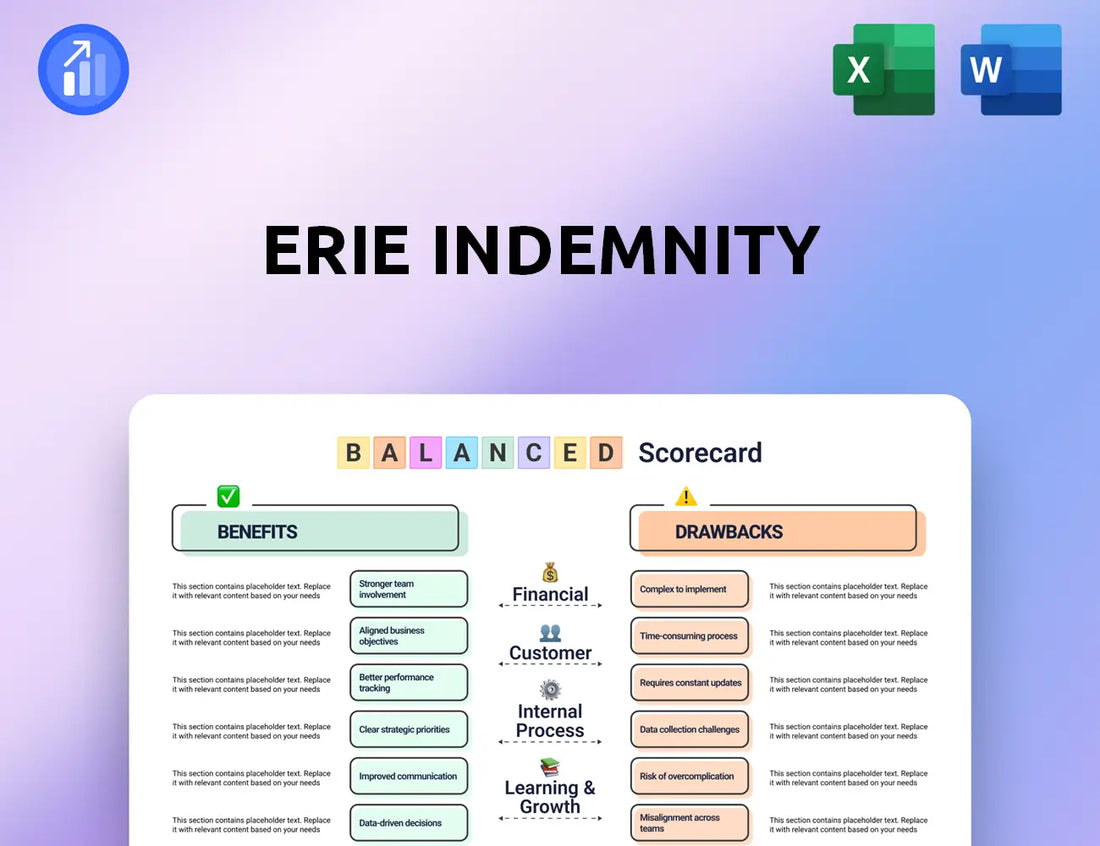Erie Indemnity Balanced Scorecard