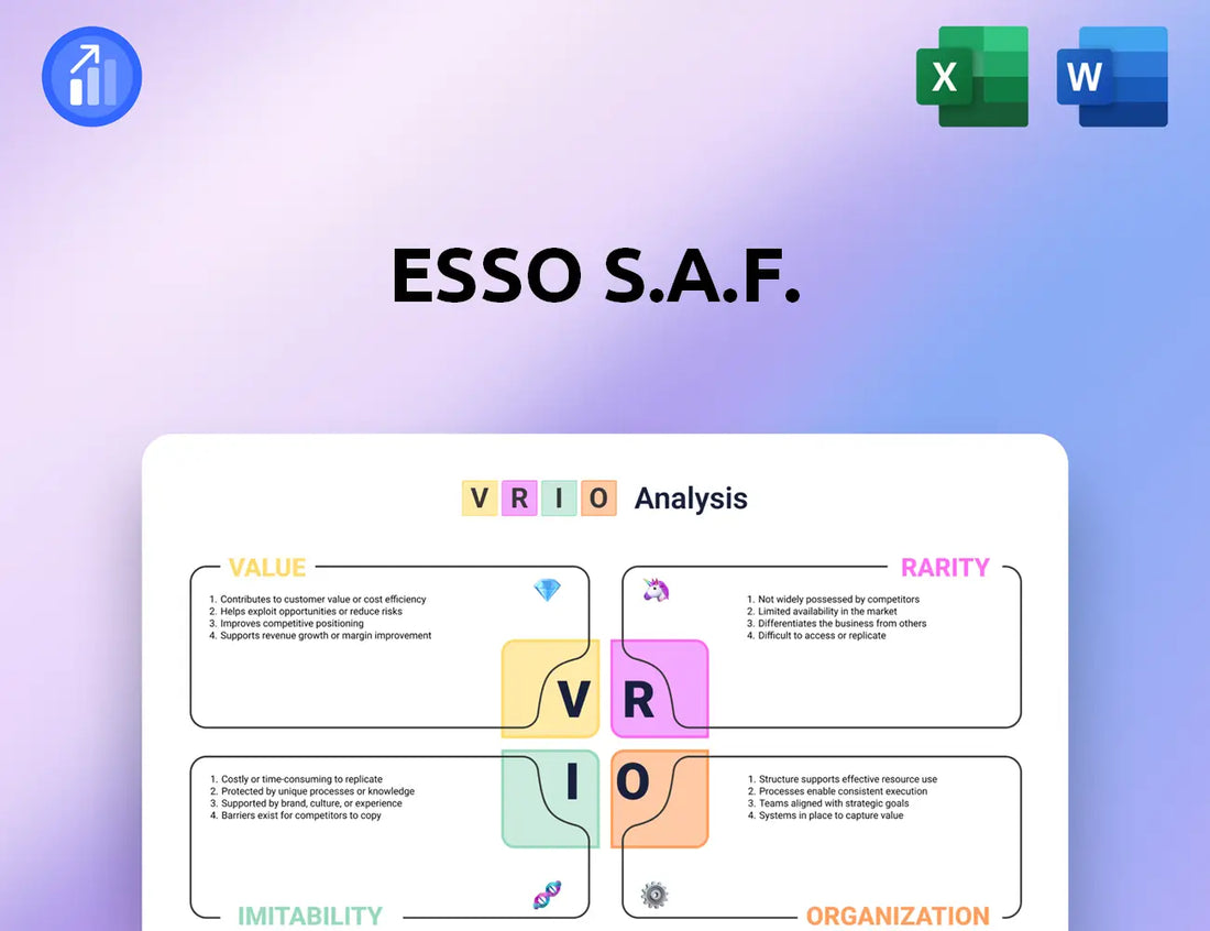 Esso S.A.F. VRIO Analysis