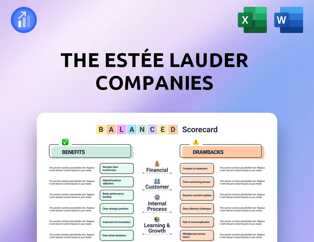 The Estée Lauder Companies Balanced Scorecard