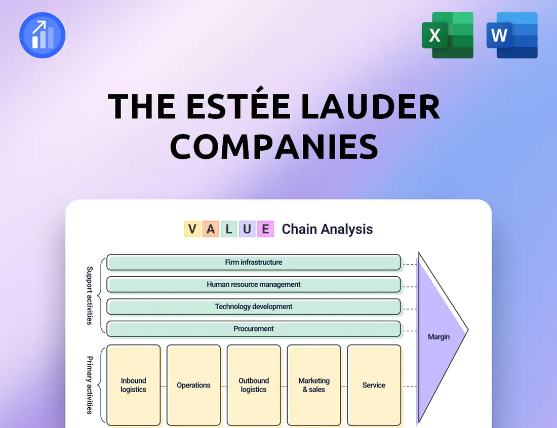 The Estée Lauder Companies Value Chain Analysis