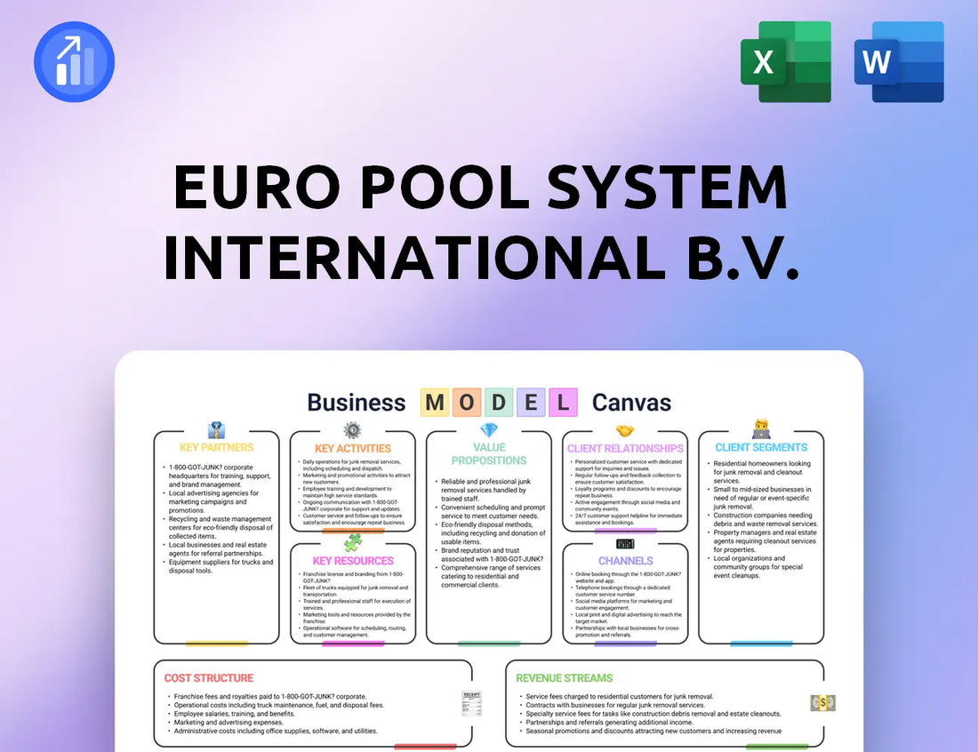 Euro Pool System International B.V. Business Model Canvas