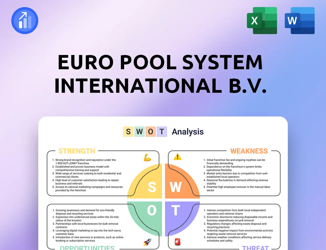 Euro Pool System International B.V. SWOT Analysis