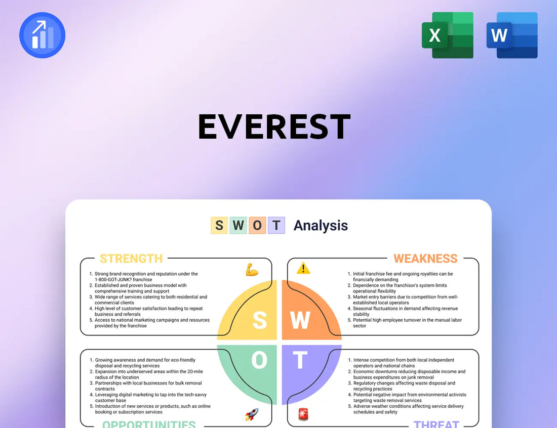 Everest SWOT Analysis