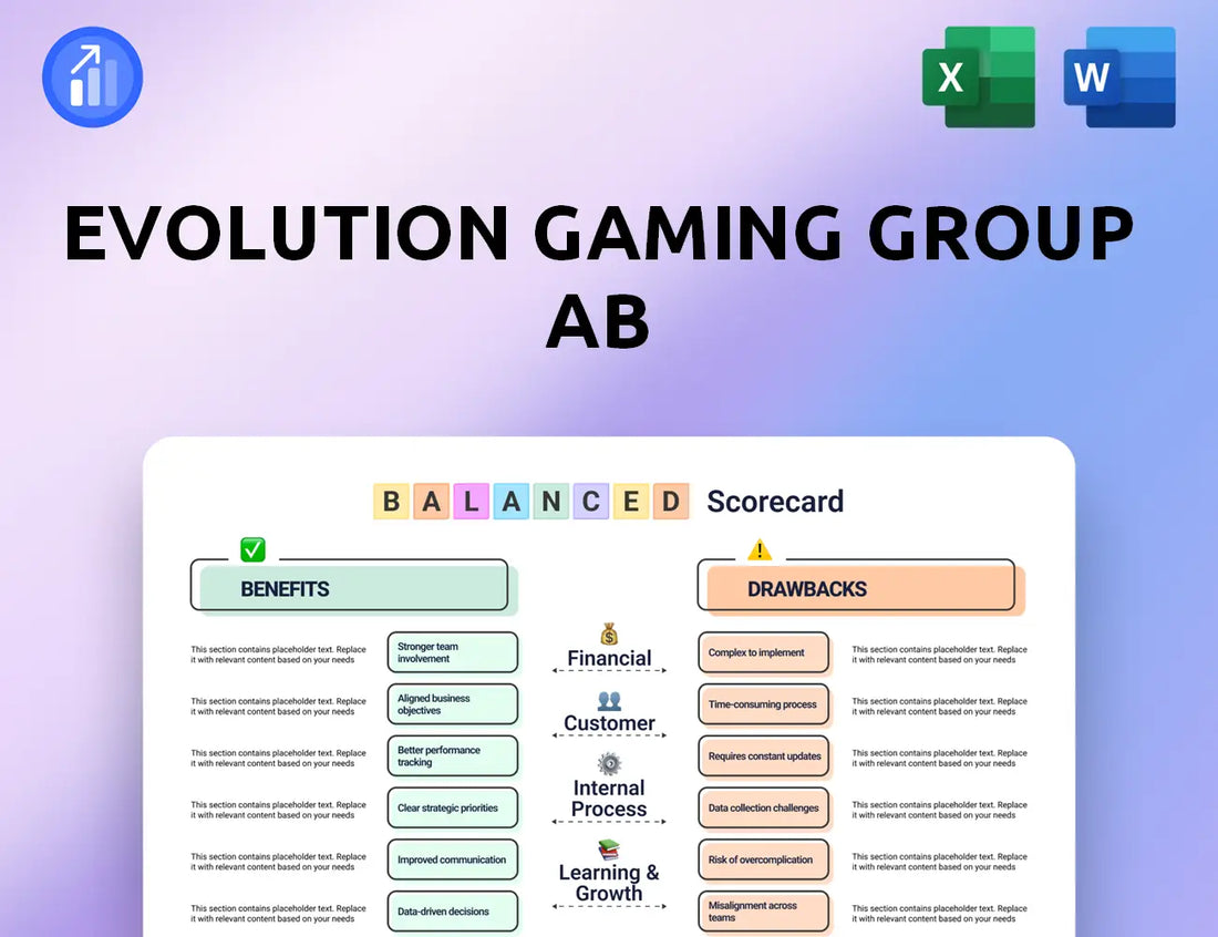 Evolution Gaming Group AB Balanced Scorecard