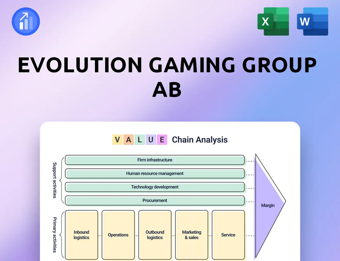 Evolution Gaming Group AB Value Chain Analysis