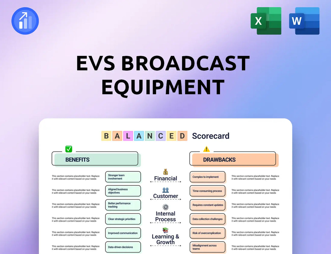 EVS Broadcast Equipment Balanced Scorecard