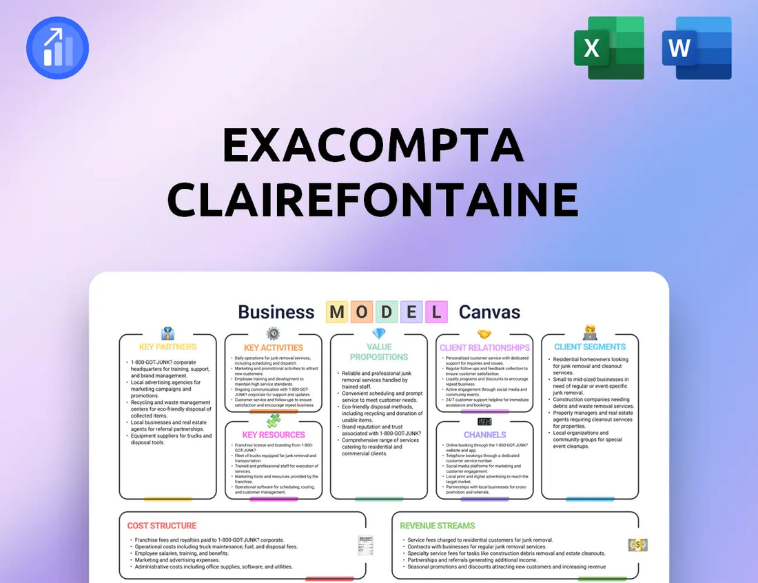 Exacompta Clairefontaine Business Model Canvas