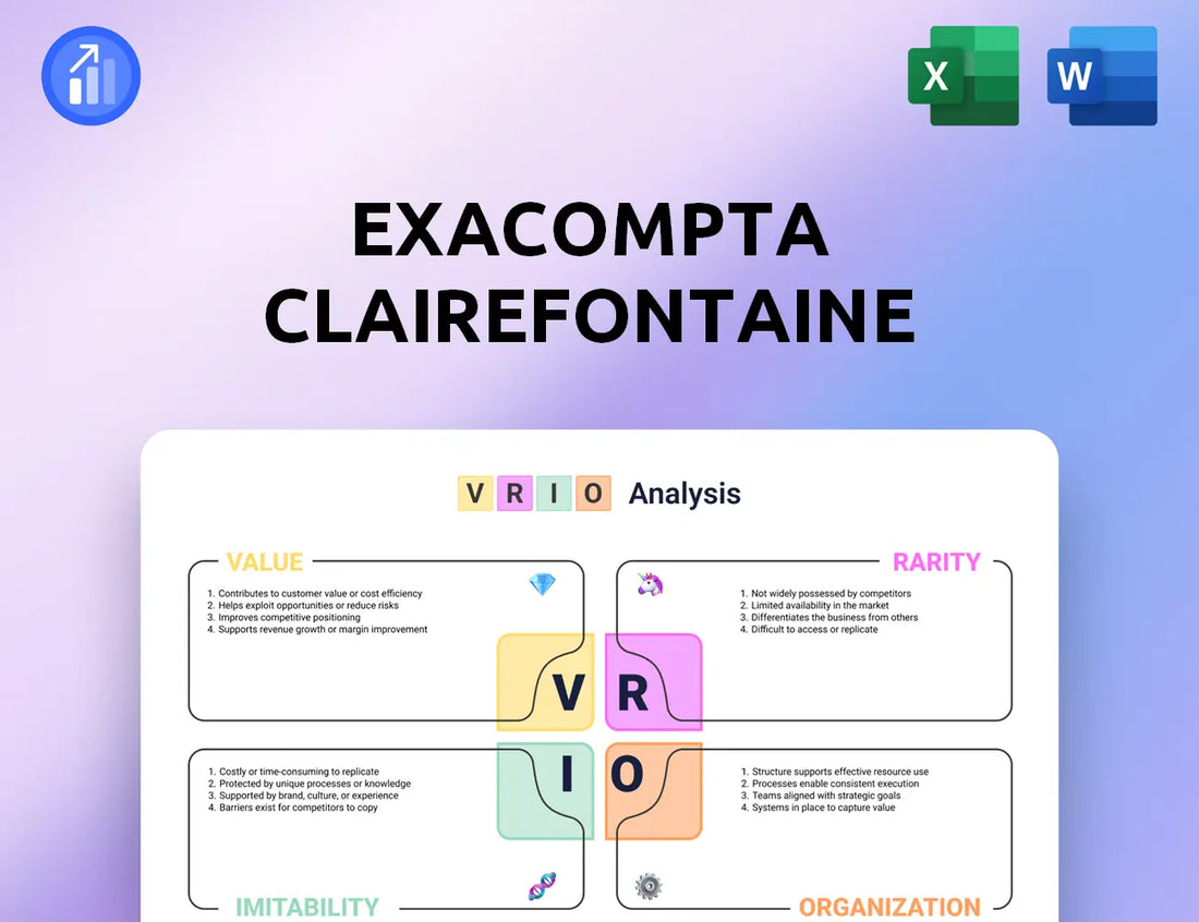 Exacompta Clairefontaine VRIO Analysis