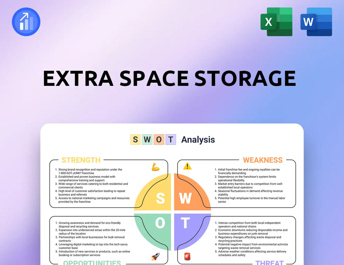 Extra Space Storage SWOT Analysis