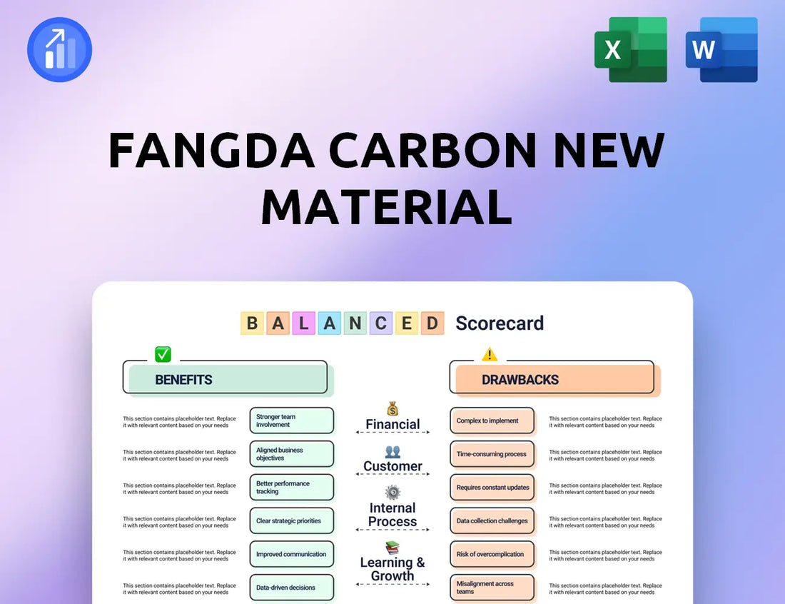 Fangda Carbon New Material Balanced Scorecard