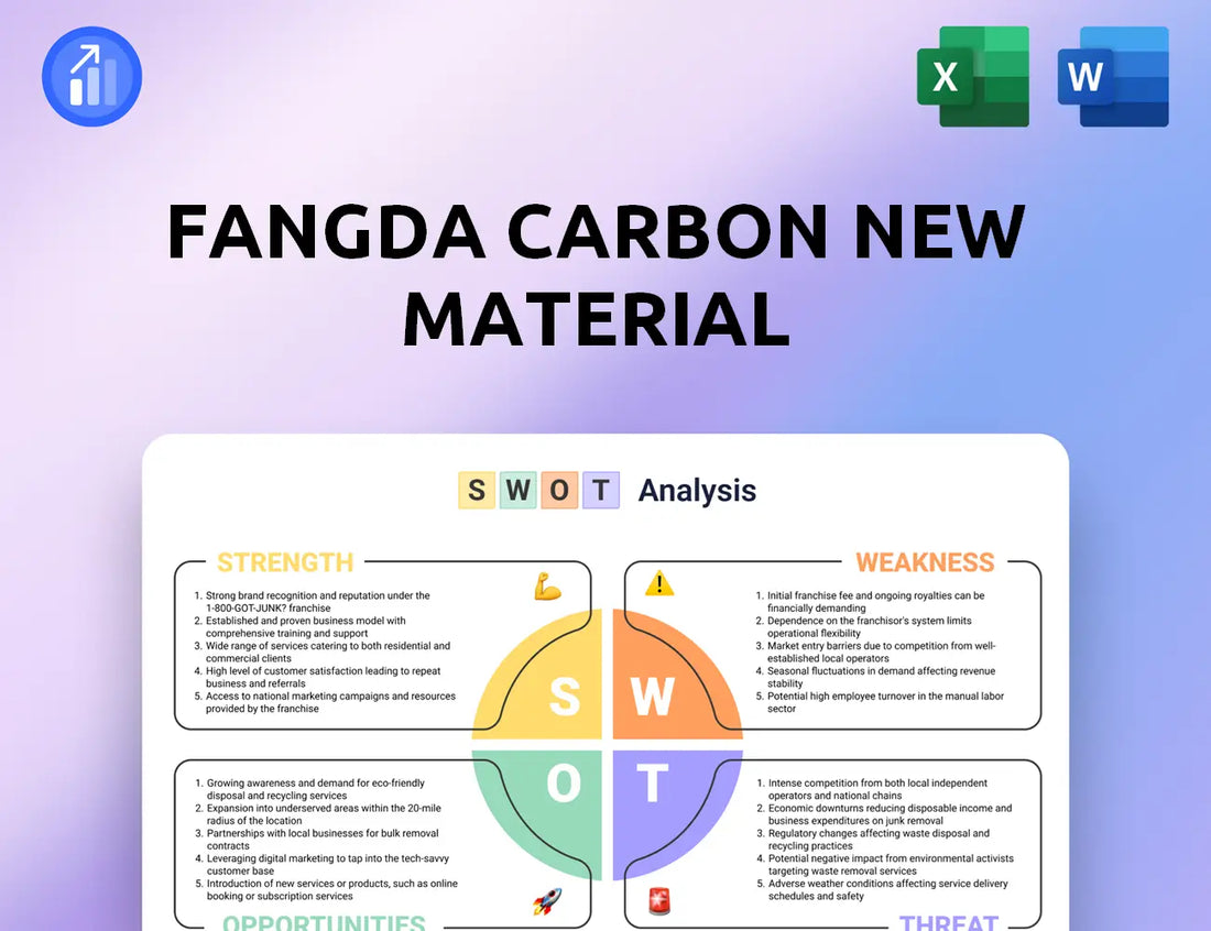 Fangda Carbon New Material SWOT Analysis