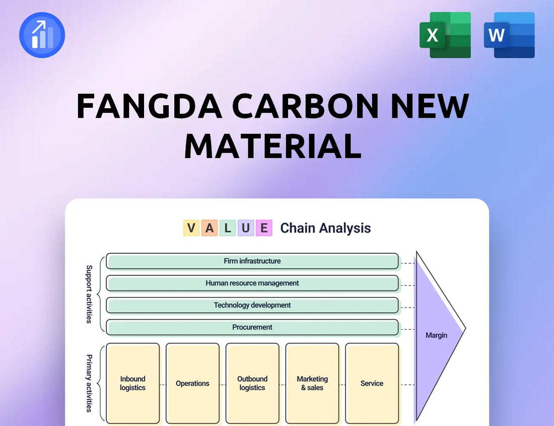 Fangda Carbon New Material Value Chain Analysis