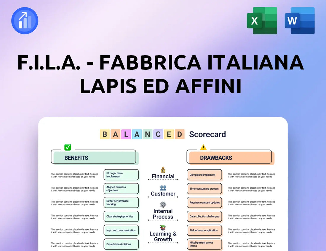 F.I.L.A. - Fabbrica Italiana Lapis ed Affini Balanced Scorecard
