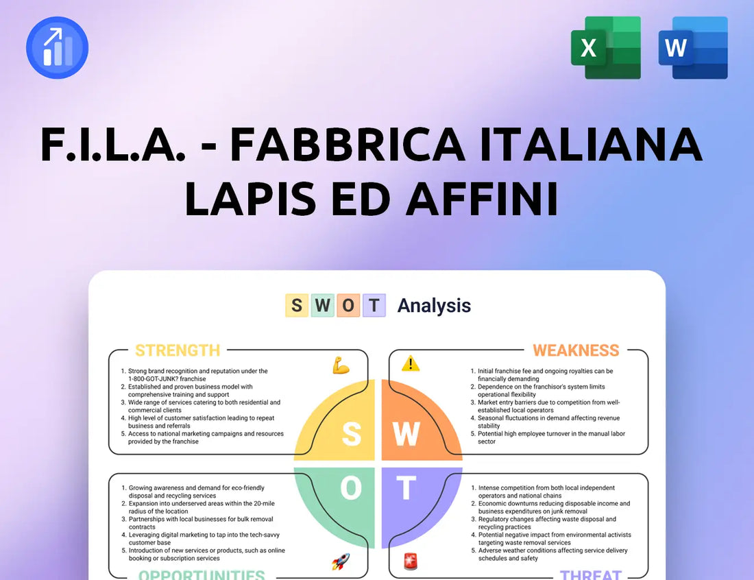 F.I.L.A. - Fabbrica Italiana Lapis ed Affini SWOT Analysis