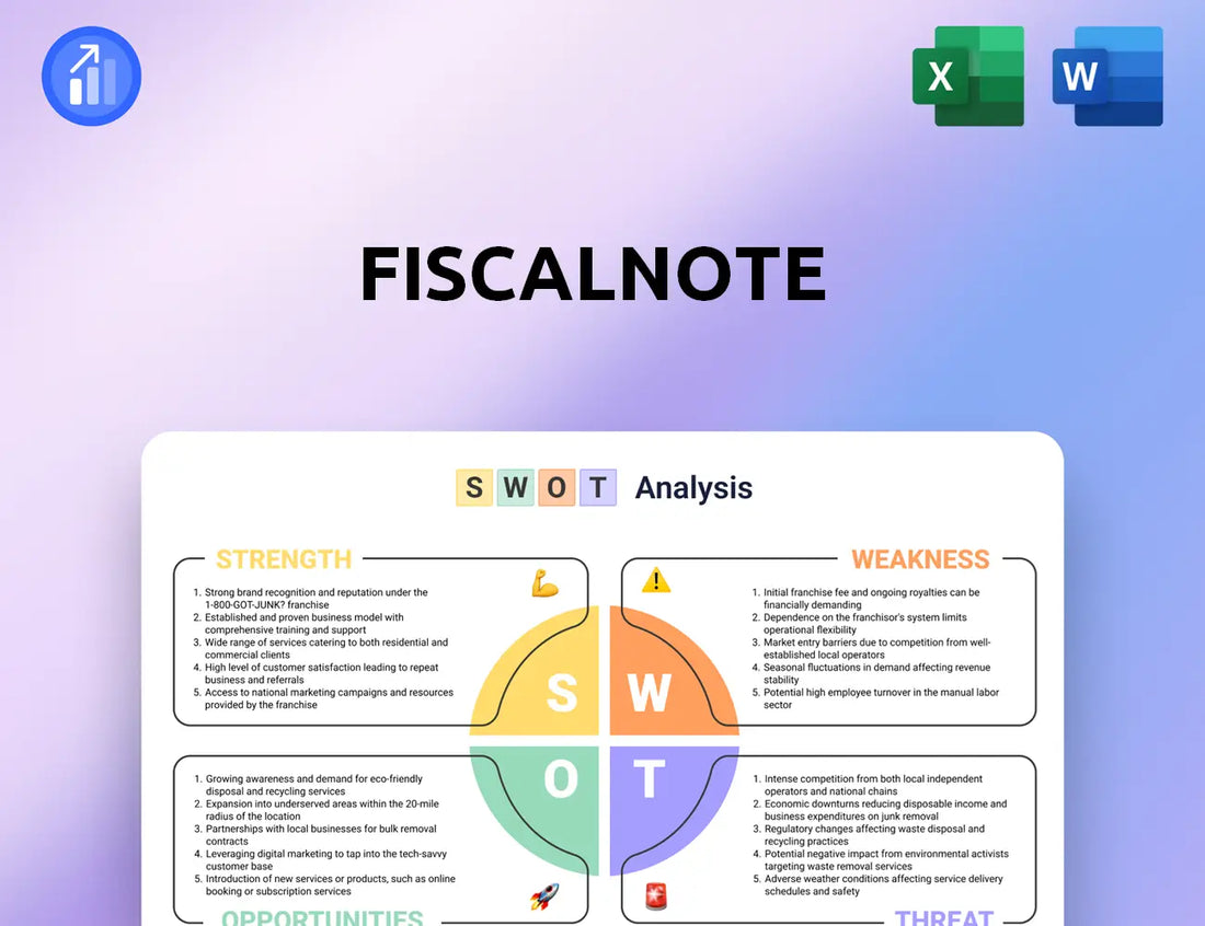 FiscalNote SWOT Analysis