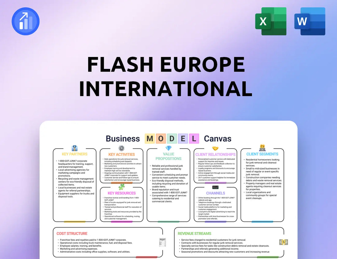 Flash Europe International Business Model Canvas