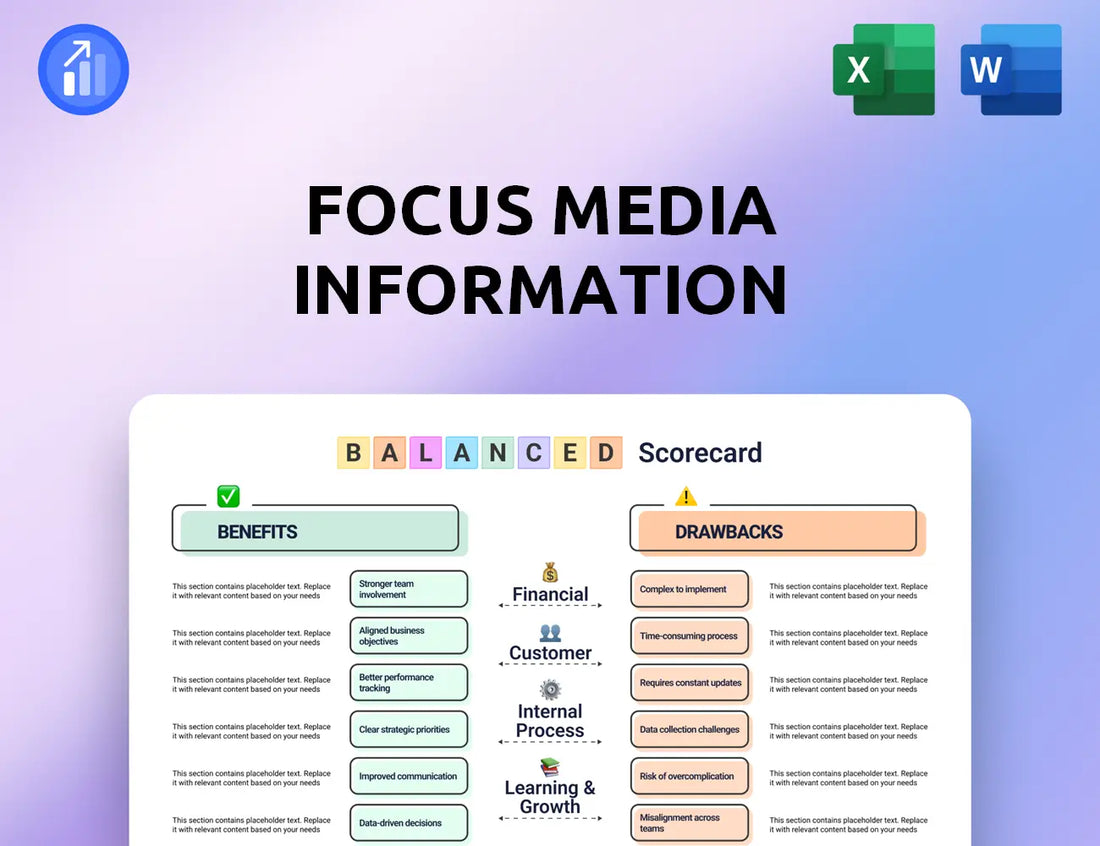 Focus Media Information Technology Balanced Scorecard